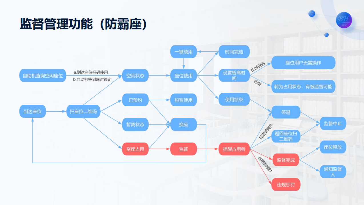 eb73ef4cd720844f5a549ec6a093f2d.png